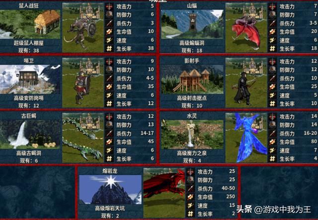 英雄无敌3：宝物里的急速三件套比鬼王三件套好凑！