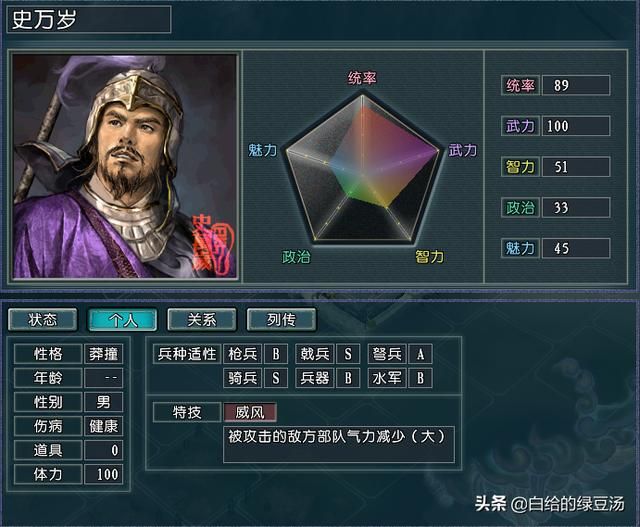 三国志11血色衣冠：三星势力，真正的扮猪吃老虎