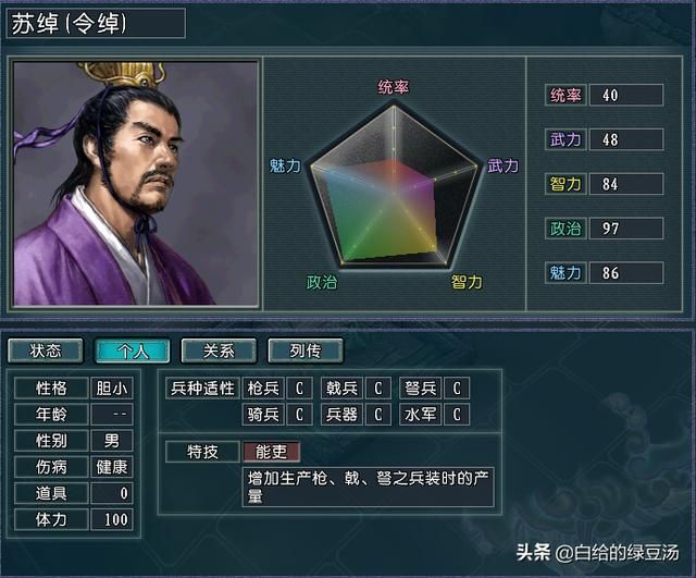 三国志11血色衣冠：三星势力，真正的扮猪吃老虎