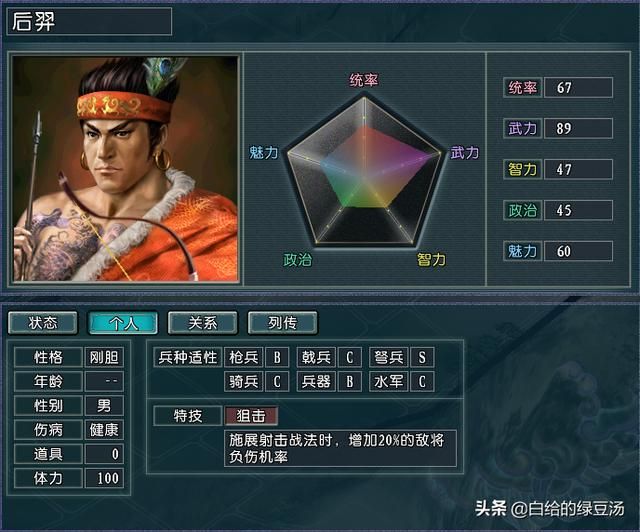 三国志11番外：游戏中各个时期的第一武将，经得起考验吗？