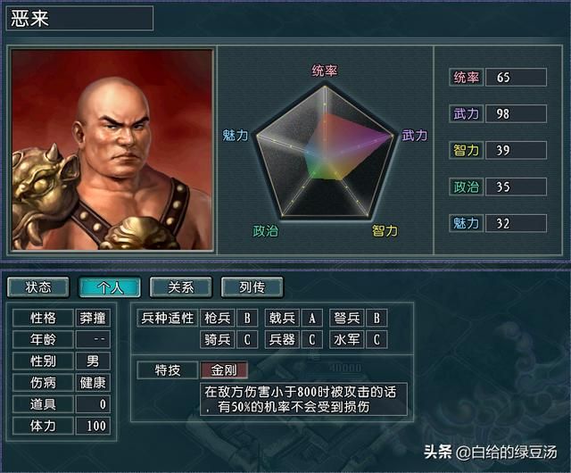 三国志11番外：游戏中各个时期的第一武将，经得起考验吗？