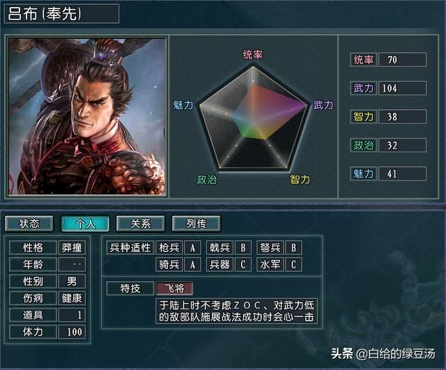 三国志11番外：游戏中各个时期的第一武将，经得起考验吗？