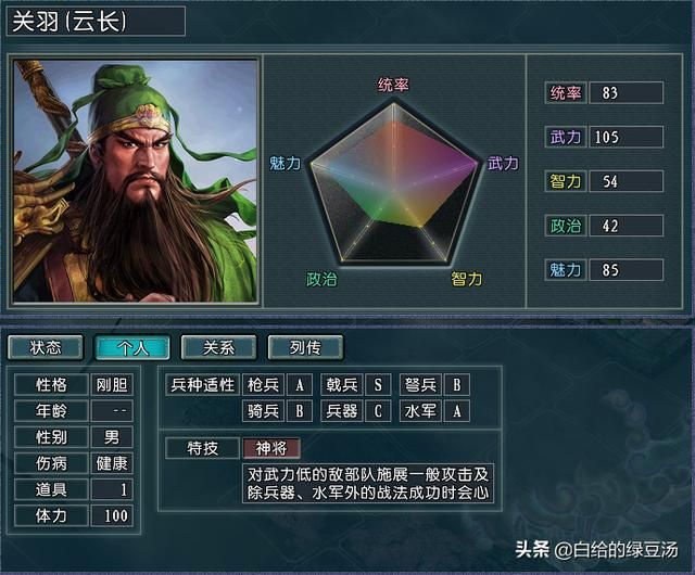 三国志11番外：游戏中各个时期的第一武将，经得起考验吗？