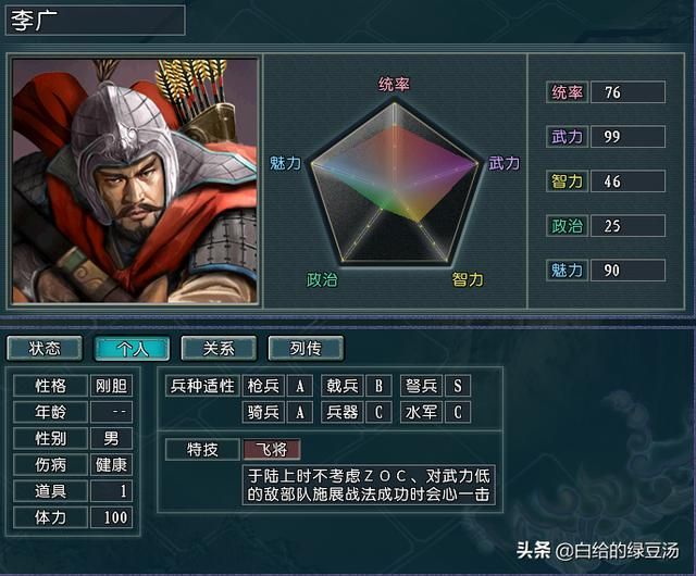 三国志11番外：游戏中各个时期的第一武将，经得起考验吗？