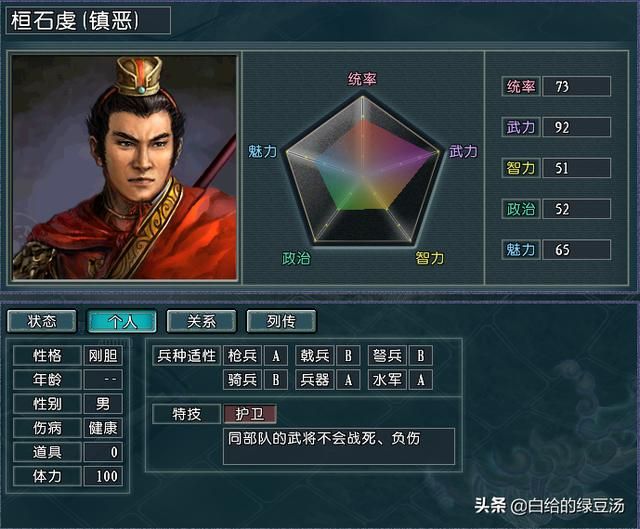 三国志11番外：游戏中各个时期的第一武将，经得起考验吗？