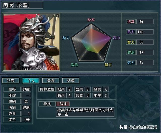 三国志11番外：游戏中各个时期的第一武将，经得起考验吗？
