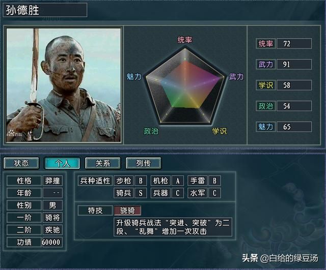 三国志11：进阶版亮剑 加入功勋系统之后的武将能够更强吗？