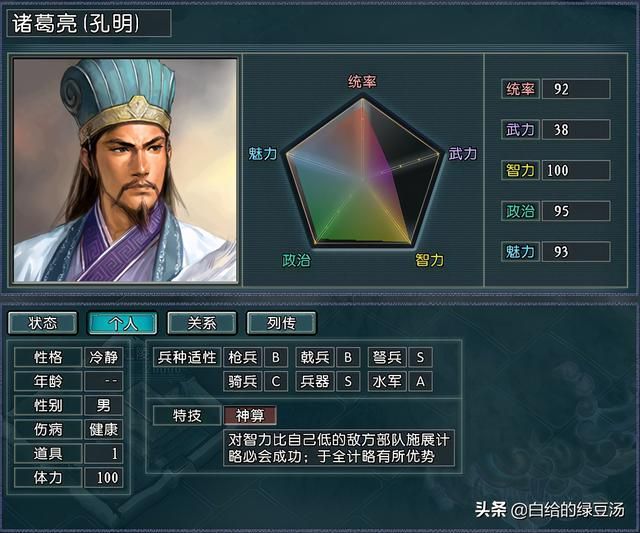 三国志11：各大势力最强三巨头之争，顶层力量的角逐花落谁家？