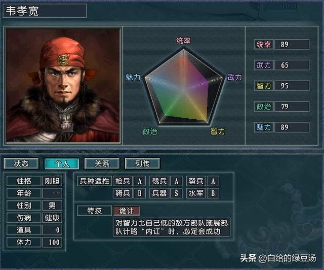 三国志11血色衣冠：被光环系统拒之门外的武将，实在令人可惜
