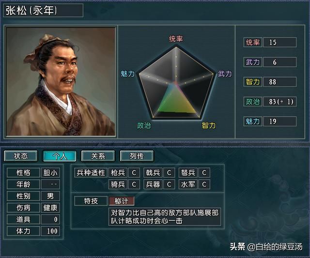 三国志11：武将风华、文官落寞，十大令人惋惜文官
