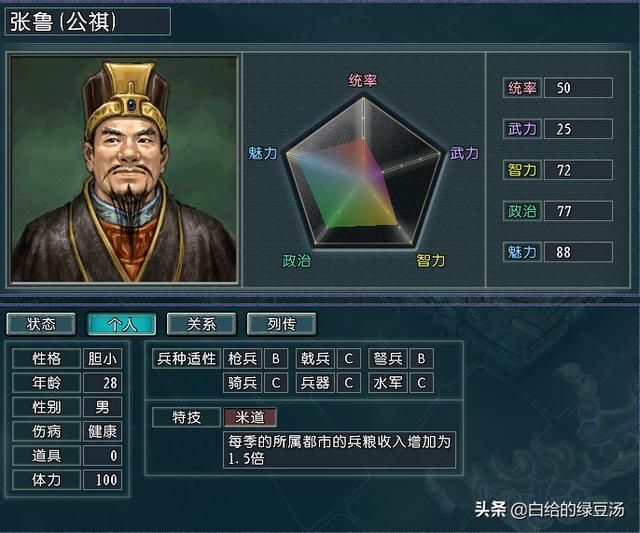 三国志11：游戏中有哪些势力属于剧本“小强”呢？