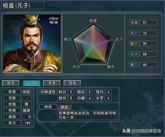 三国志11血色衣冠：拥有皇帝最多的势力，第一令人意想不到