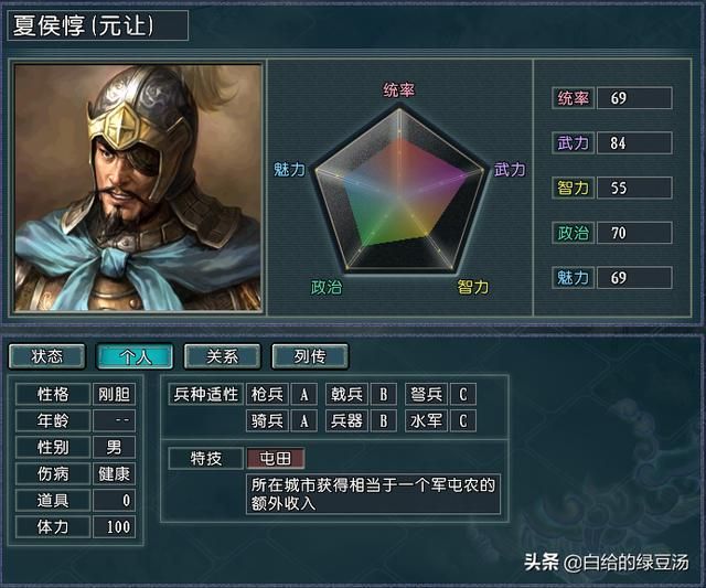 外强中干三国志11血色衣冠：看似强大，实际却颇受限制的特技