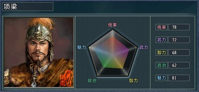 血色衣冠5.0三星势力大盘点（二）：我也是有大哥的