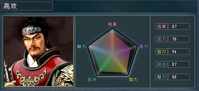 血色衣冠5.0三星势力大盘点（二）：我也是有大哥的