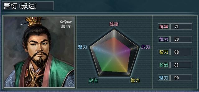 血色衣冠5.0三星势力大盘点（二）：我也是有大哥的