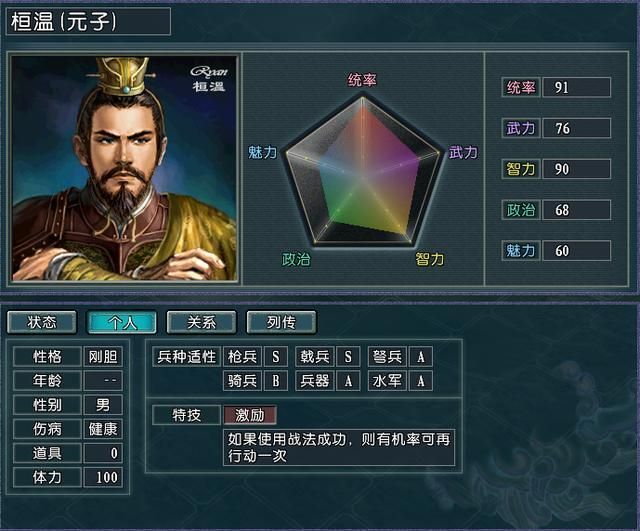 三国志11血色衣冠那些25仔武将大盘点，千万别被他们骗了