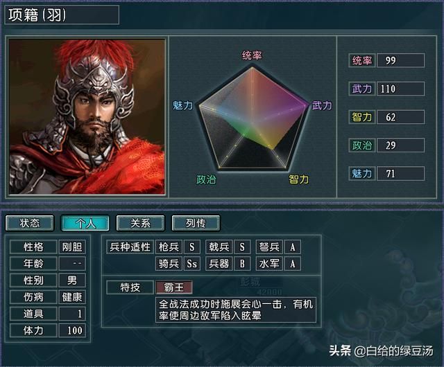 谁是最强光环将？三国志11：各属性光环最强者花落谁家？