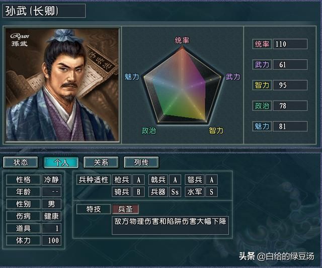 谁是最强光环将？三国志11：各属性光环最强者花落谁家？