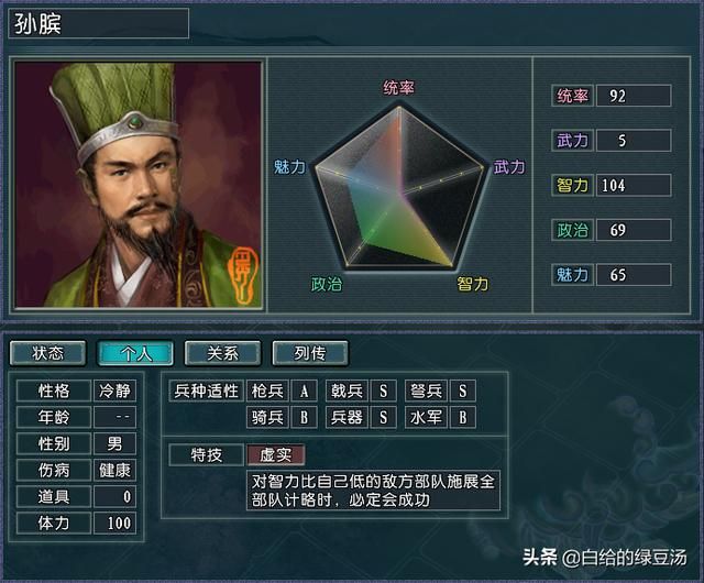 谁是最强光环将？三国志11：各属性光环最强者花落谁家？