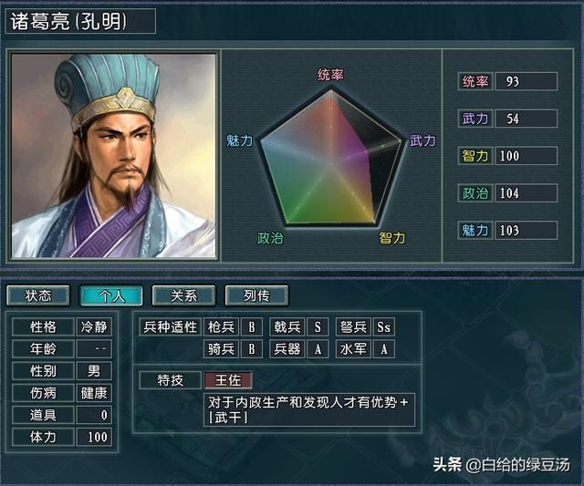 谁是最强光环将？三国志11：各属性光环最强者花落谁家？