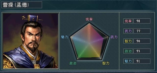 血色衣冠5.0光环将大盘点（一）：看我一人改变整支部队