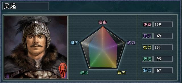 血色衣冠5.0光环将大盘点（一）：看我一人改变整支部队