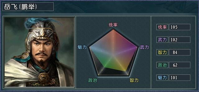 血色衣冠5.0光环将大盘点（一）：看我一人改变整支部队
