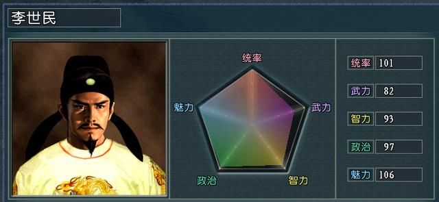 血色衣冠5.0光环将大盘点（一）：看我一人改变整支部队