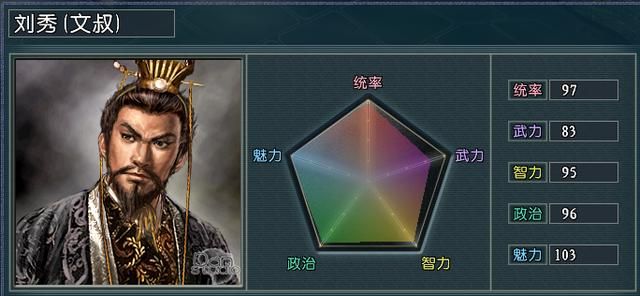血色衣冠5.0光环将大盘点（一）：看我一人改变整支部队