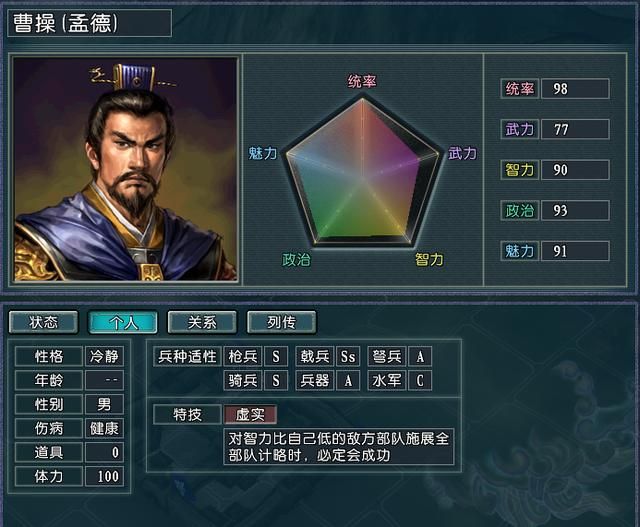 三国名将在血色衣冠中的实力大解析，看谁能经得起历史考验？