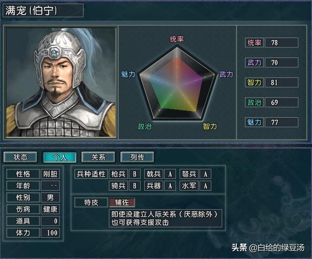 相辅相成 三国志11血色衣冠：名将和他们“自带”的保镖