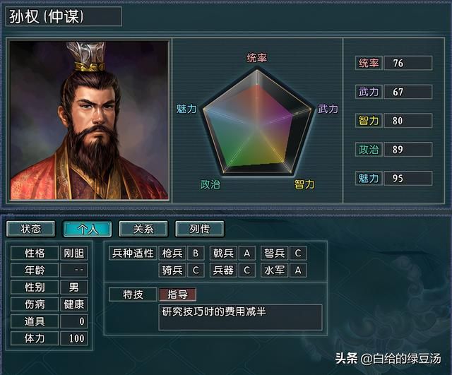 三国志11：一人退敌，谁才是“力挽狂澜”的武将？