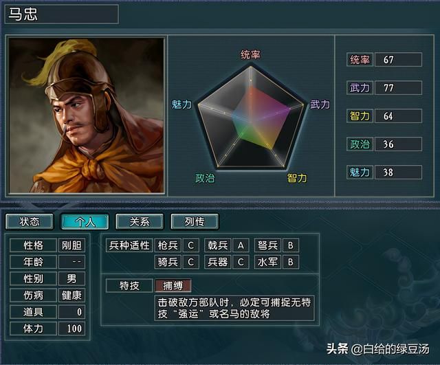 三国志11：一人退敌，谁才是“力挽狂澜”的武将？