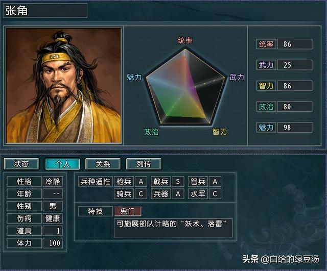 三国志11：一人退敌，谁才是“力挽狂澜”的武将？