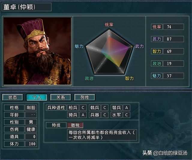 三国志11：一人退敌，谁才是“力挽狂澜”的武将？