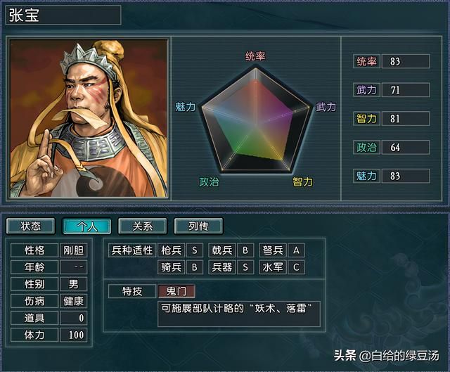 三国志11：一人退敌，谁才是“力挽狂澜”的武将？