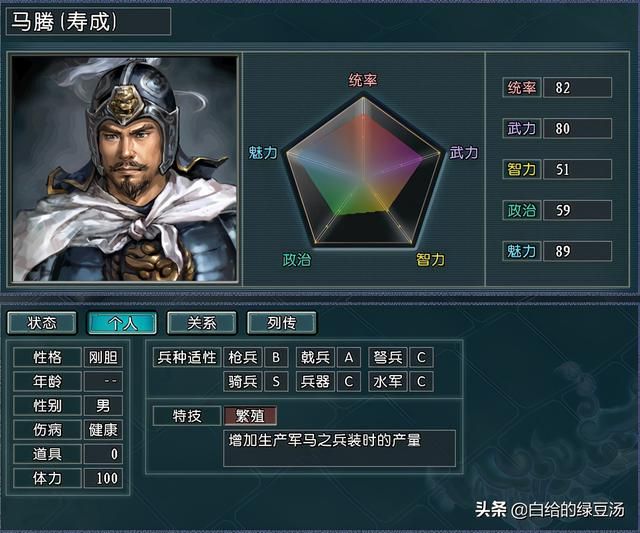 三国志11：何须男儿，父女上阵有何不可？最强父女组合大盘点
