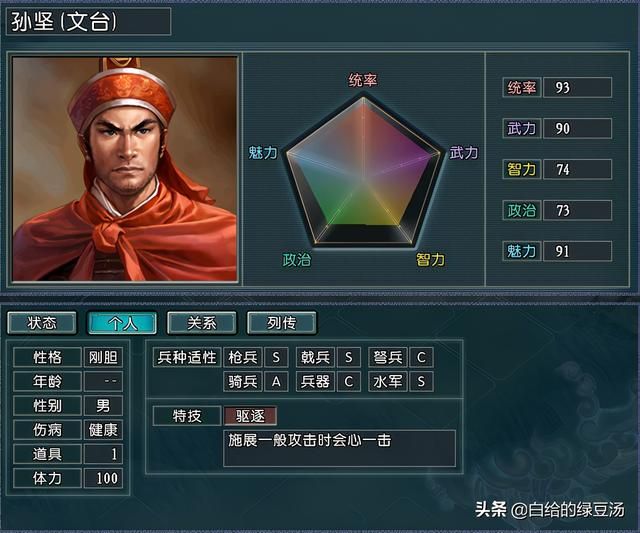 三国志11：何须男儿，父女上阵有何不可？最强父女组合大盘点