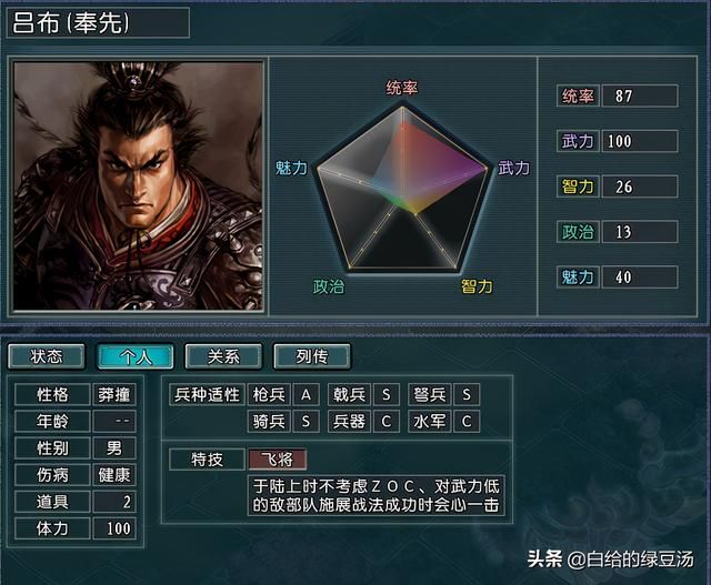 三国志11：何须男儿，父女上阵有何不可？最强父女组合大盘点