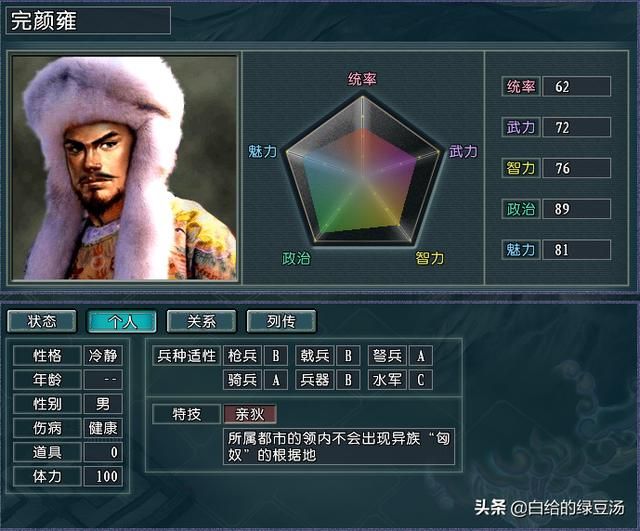 三国志11番外：历史上各时期的王佐之才能否得到认可呢？（下）