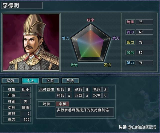 三国志11番外：历史上各时期的王佐之才能否得到认可呢？（下）