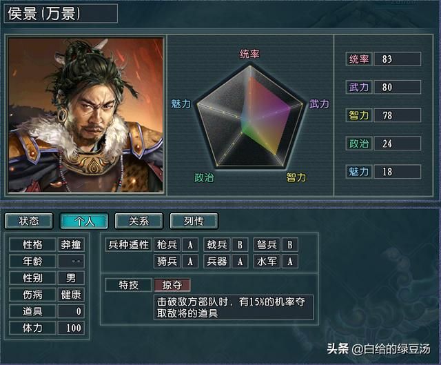 三国志11：特殊的83统率，有哪些代表武将呢？（血色、逐鹿）