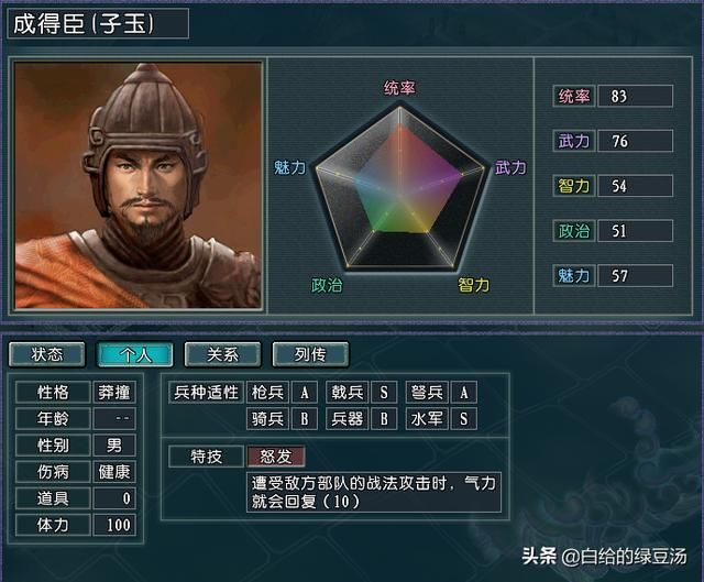 三国志11：特殊的83统率，有哪些代表武将呢？（血色、逐鹿）