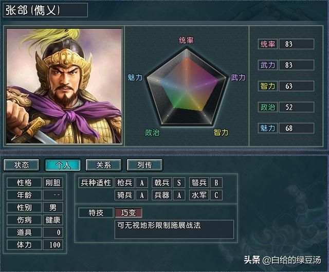 三国志11：特殊的83统率，有哪些代表武将呢？（血色、逐鹿）