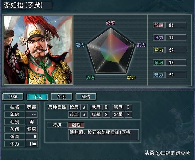 三国志11：特殊的83统率，有哪些代表武将呢？（血色、逐鹿）