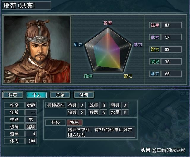 三国志11：特殊的83统率，有哪些代表武将呢？（血色、逐鹿）