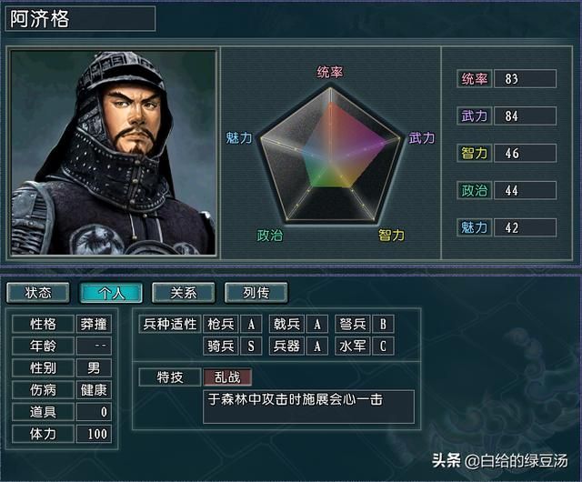 三国志11：特殊的83统率，有哪些代表武将呢？（血色、逐鹿）