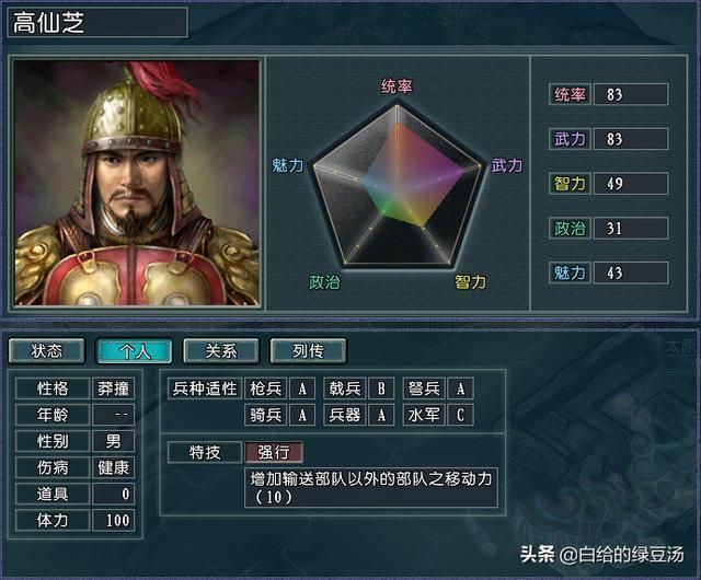 三国志11：特殊的83统率，有哪些代表武将呢？（血色、逐鹿）