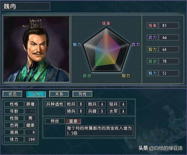 三国志11：特殊的83统率，有哪些代表武将呢？（血色、逐鹿）